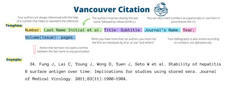 citar vancouver generador|Free Vancouver Citation Generator [Updated for 2024]